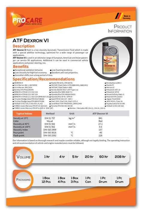 dexron vi spec sheet.